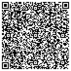 QR code with Materials Characterization Services LLC contacts