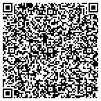 QR code with Mary's Custom Drapes & More contacts