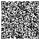 QR code with Synergy Partners Ny LLC contacts