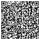 QR code with Wealth Strategies contacts