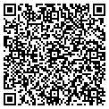 QR code with Astroturf contacts