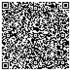 QR code with Spring Grove Home Remodeling Company contacts