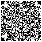 QR code with Clarks Group contacts