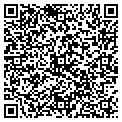 QR code with Guindy Tech Inc contacts