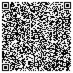 QR code with Martin Funeral Home And Cremation contacts