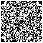 QR code with Richard's Home Inspection Service contacts