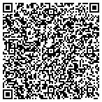 QR code with RJK JANITORIAL SOLUTIONS LLC contacts