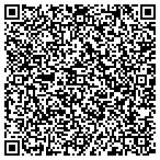 QR code with Deter- Personal Protection Products contacts