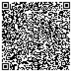 QR code with Fightback Security Products contacts