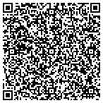 QR code with PepperSpraysPLUS.com contacts