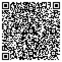QR code with Permit Pushers contacts