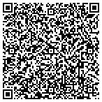 QR code with Standridge Unrivaled Recruitment Connection LLC contacts