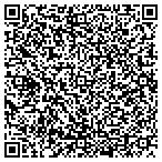 QR code with Sherlock Homes Inspctn Service LLC contacts
