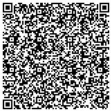 QR code with Cirrie Phillips Director -- Scentsy Wickless Candles contacts