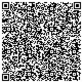 QR code with Cherokee And Choctaw Nation Of The St Francis And Black Rivers contacts