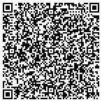 QR code with Russell A Wright Sr Mortuary contacts