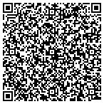 QR code with Russell Haven of Rest Cemetery contacts