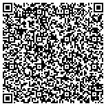 QR code with Executive Directions & Pinnacle International contacts