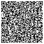 QR code with Financial Solutions Buyers Network LLC contacts