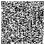QR code with Service Corporation International contacts