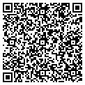 QR code with It Can Be Done Smog contacts