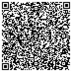 QR code with Promises Residential Treatment contacts
