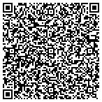QR code with Mangrum Career Solutions contacts