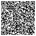 QR code with Resource Solutions contacts