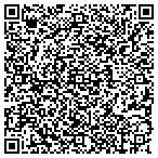 QR code with Richard Johns Career Consultants Inc contacts