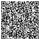 QR code with M & N Smog contacts