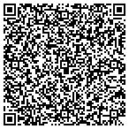 QR code with Southwest Set N Stone contacts