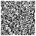QR code with Ruohonen Executive Search LLC contacts