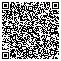 QR code with Searchpro 1 contacts