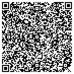 QR code with Squeaky Clean Windows contacts