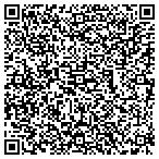 QR code with Petrillos Tire & Auto Service Center contacts