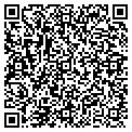 QR code with Tuvela Press contacts