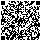 QR code with Jet Stream Executive Recruiter LLC contacts