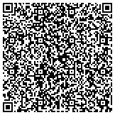 QR code with Designers Magic Carpet and Flooring contacts