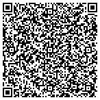 QR code with Momentum Search Consultants, LLC contacts