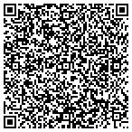 QR code with Tint Window Tinting contacts