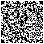 QR code with Kahl Property Inspection Service contacts