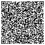 QR code with Kruse Property Inspections contacts