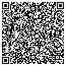 QR code with Mark 1 Home Inspectors contacts