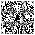 QR code with Custom Elegance Window Coverin contacts