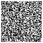 QR code with Shepherds Resurfacing Design contacts