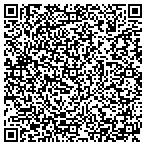 QR code with Management Recruiters Of Allentown South Inc contacts