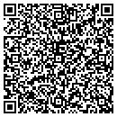 QR code with Management Recruiters Of Wilke contacts