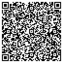 QR code with M K & Assoc contacts