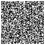 QR code with tonys complete floor covering and furniture upholstery contacts