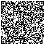 QR code with Quality Control Home Inspections contacts